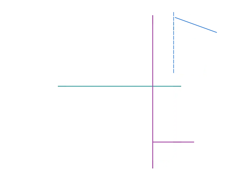 Diagram showing how to measure a T-shirt, including body length, body width, and sleeve length.